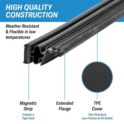 Magnetic Kerf Weatherstripping Set, for Metal Doors, 36" x 84"
